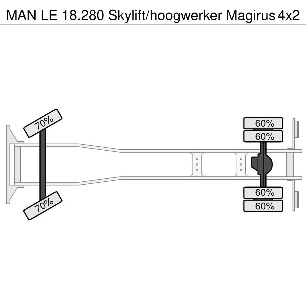 MAN LE 18.280 Skylift/hoogwerker Magirus Podnośniki koszowe