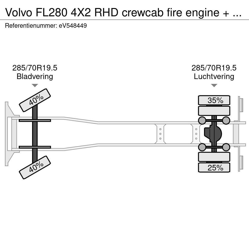 Volvo FL280 4X2 RHD crewcab fire engine + pump & waterta Wozy strażackie