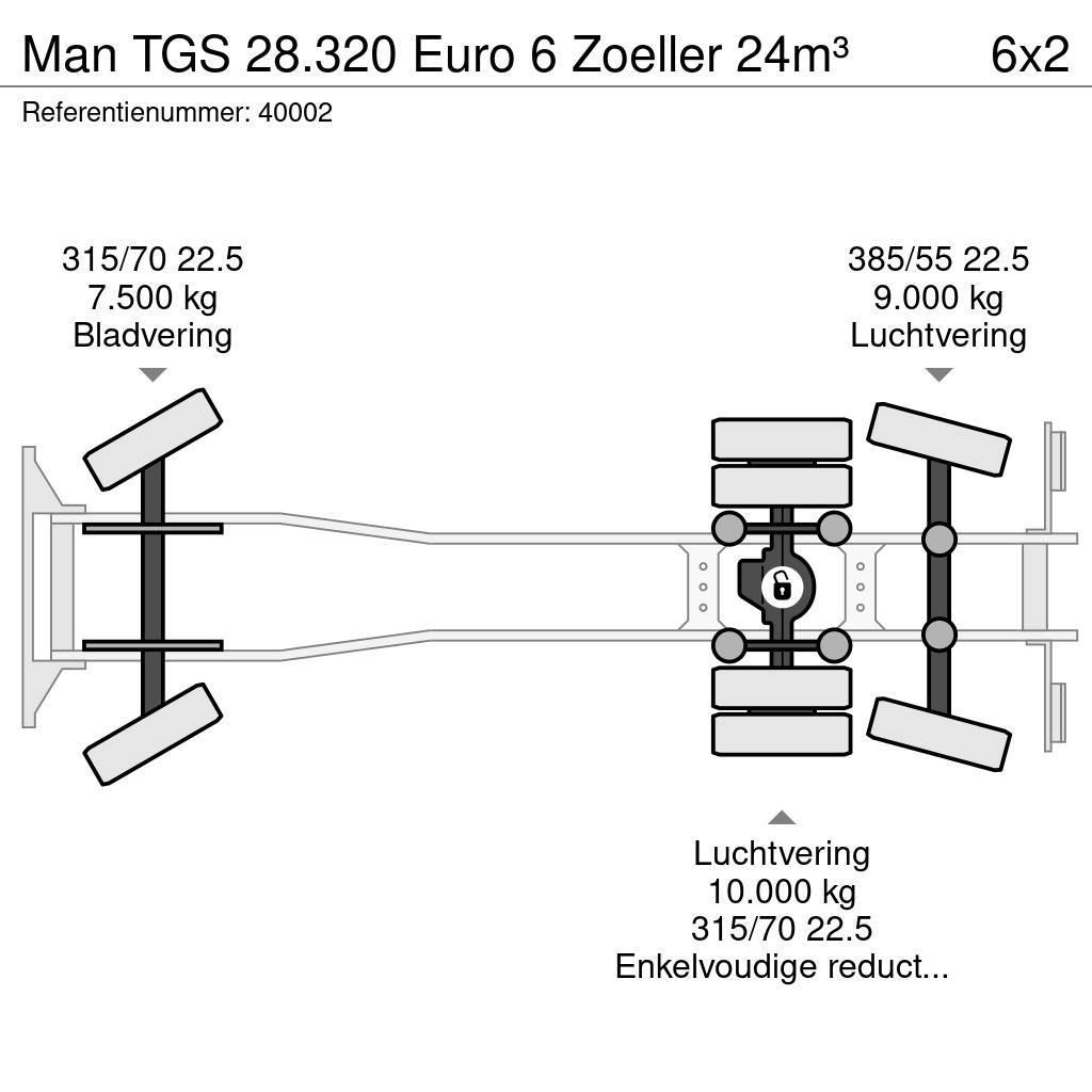 MAN TGS 28.320 Euro 6 Zoeller 24m³ Śmieciarki