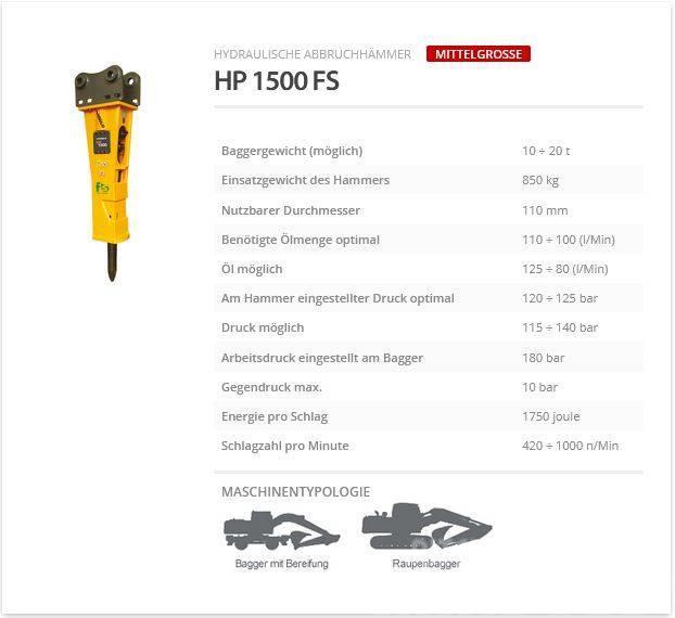 Indeco HP 1500 FS Młoty hydrauliczne