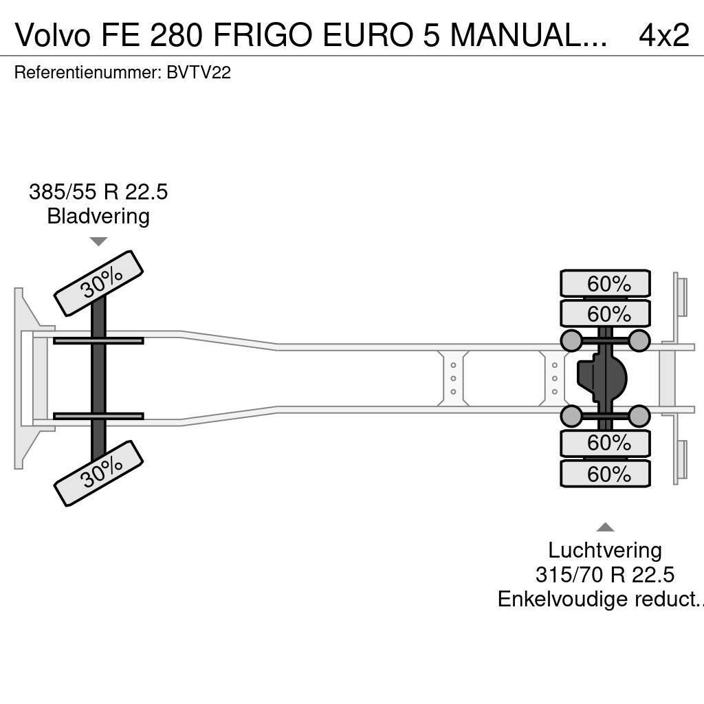 Volvo FE 280 FRIGO EURO 5 MANUAL GEARBOX 440.000KM Chłodnie samochodowe