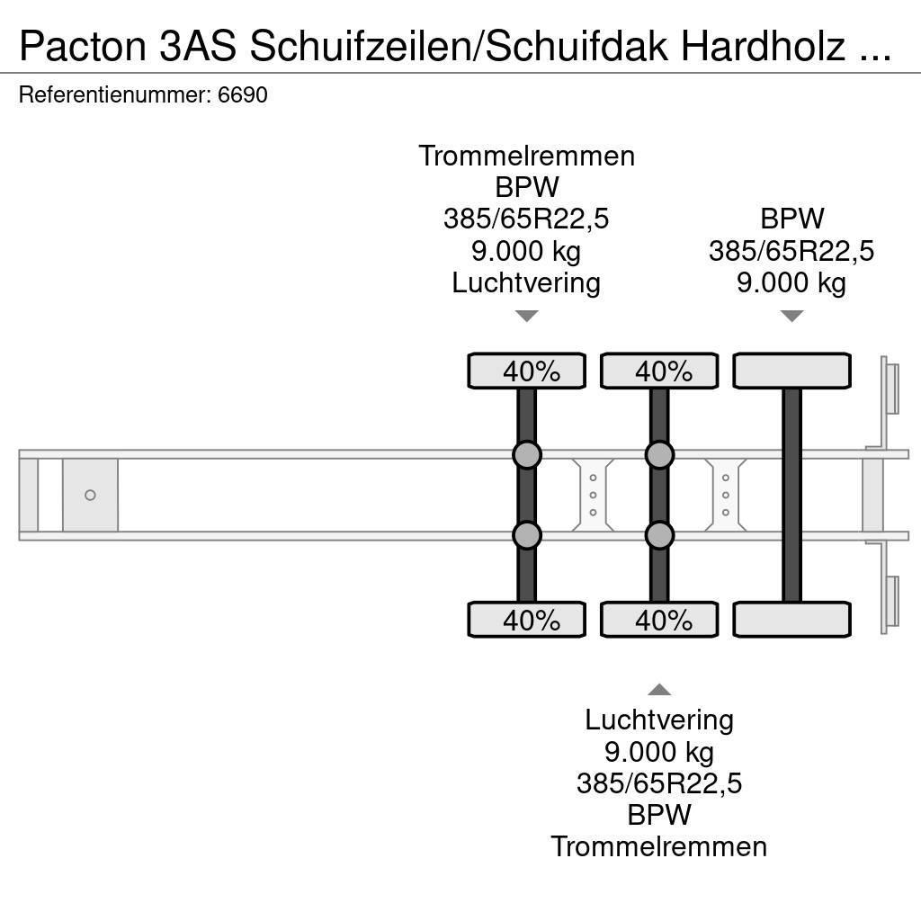 Pacton 3AS Schuifzeilen/Schuifdak Hardholz boden Naczepy firanki