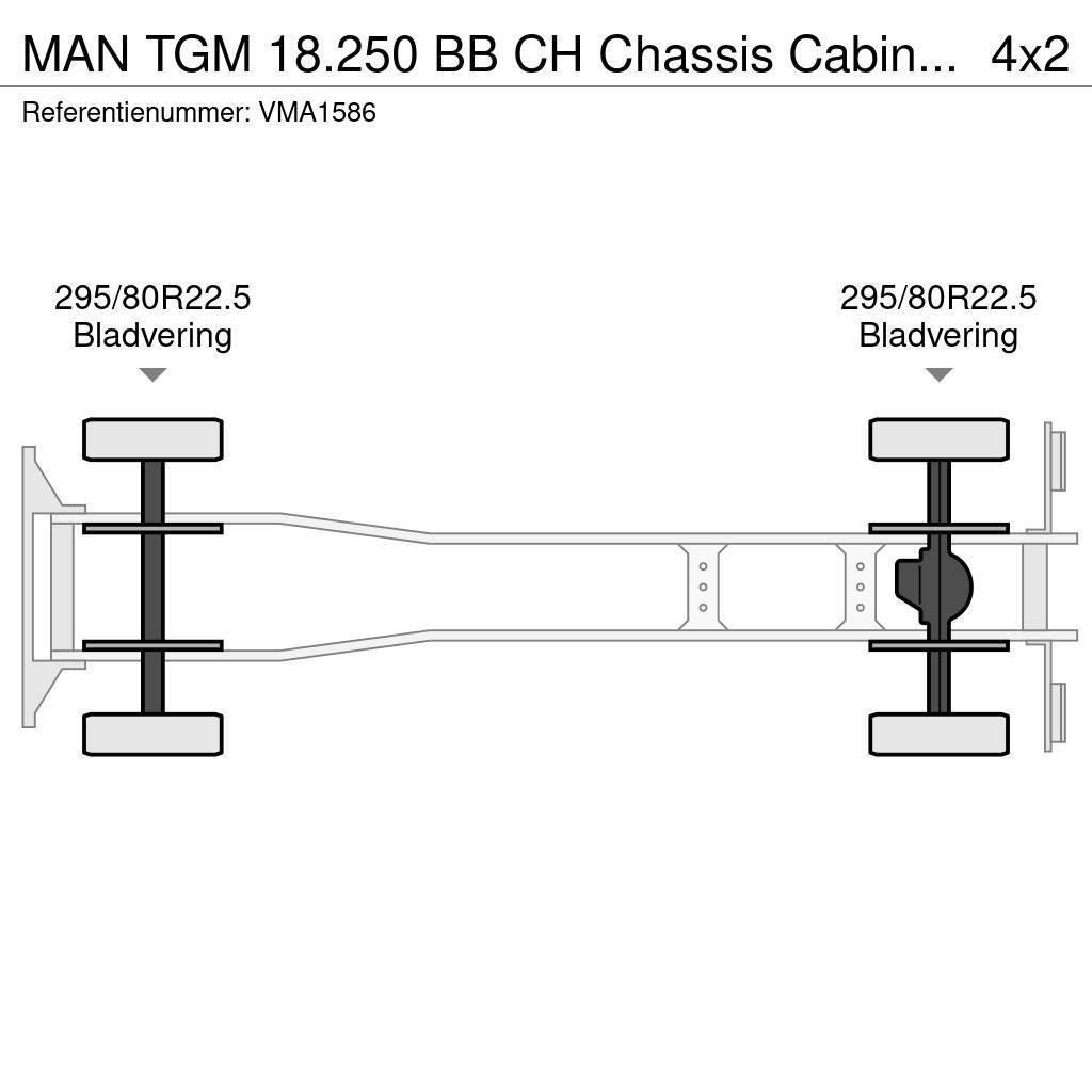 MAN TGM 18.250 BB CH Chassis Cabin (43 units) Pojazdy pod zabudowę