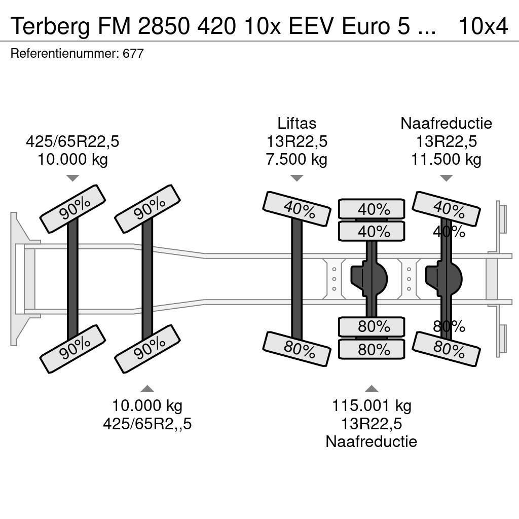Terberg FM 2850 420 10x EEV Euro 5 Liebherr 15 Kub Mixer N Gruszki do betonu