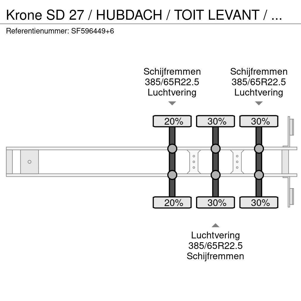 Krone SD 27 / HUBDACH / TOIT LEVANT / HEFDAK / COIL / CO Naczepy firanki