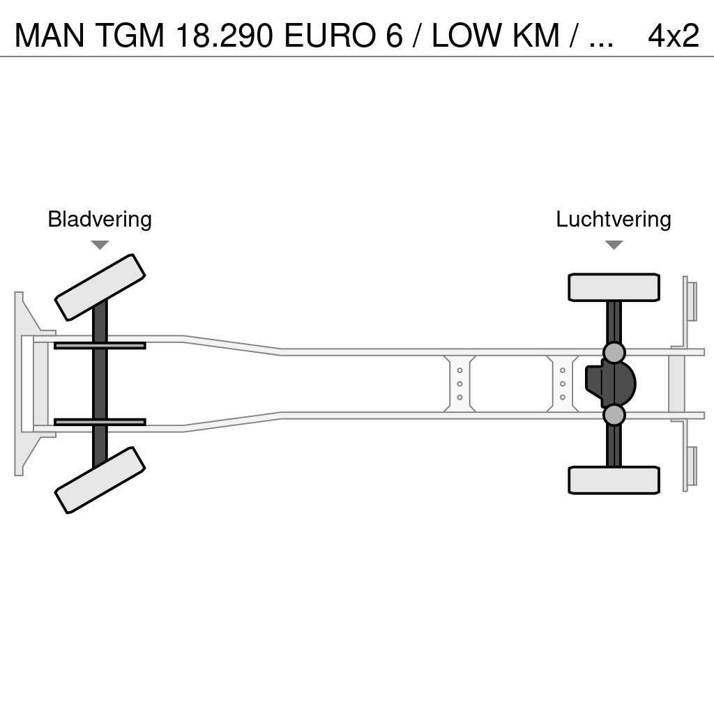 MAN TGM 18.290 EURO 6 / LOW KM / KOLKENZUIGER / PERFEC Kombi / koparki ssące
