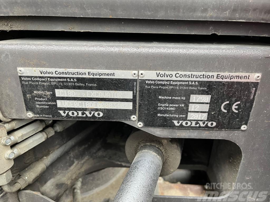 Volvo ECR 18 D Minikoparki