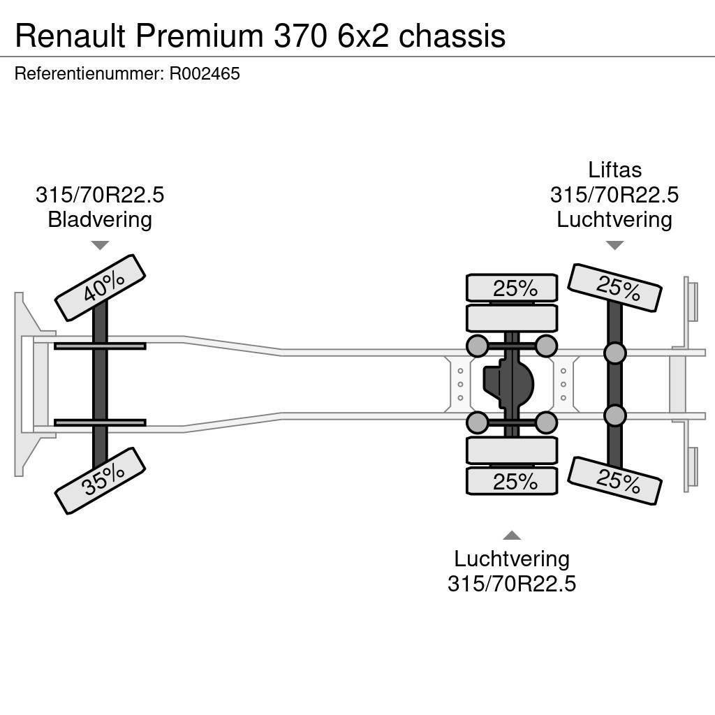Renault Premium 370 6x2 chassis Pojazdy pod zabudowę