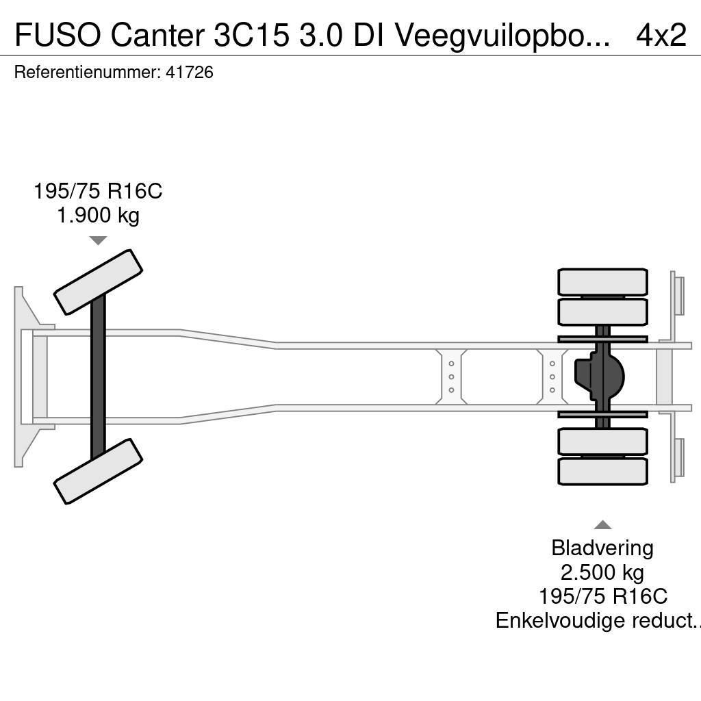 Fuso Canter 3C15 3.0 DI Veegvuilopbouw met belading Śmieciarki