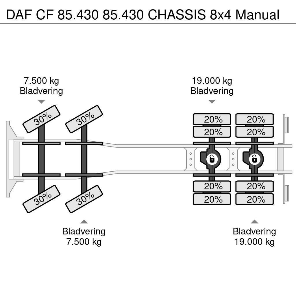DAF CF 85.430 85.430 CHASSIS 8x4 Manual Pojazdy pod zabudowę