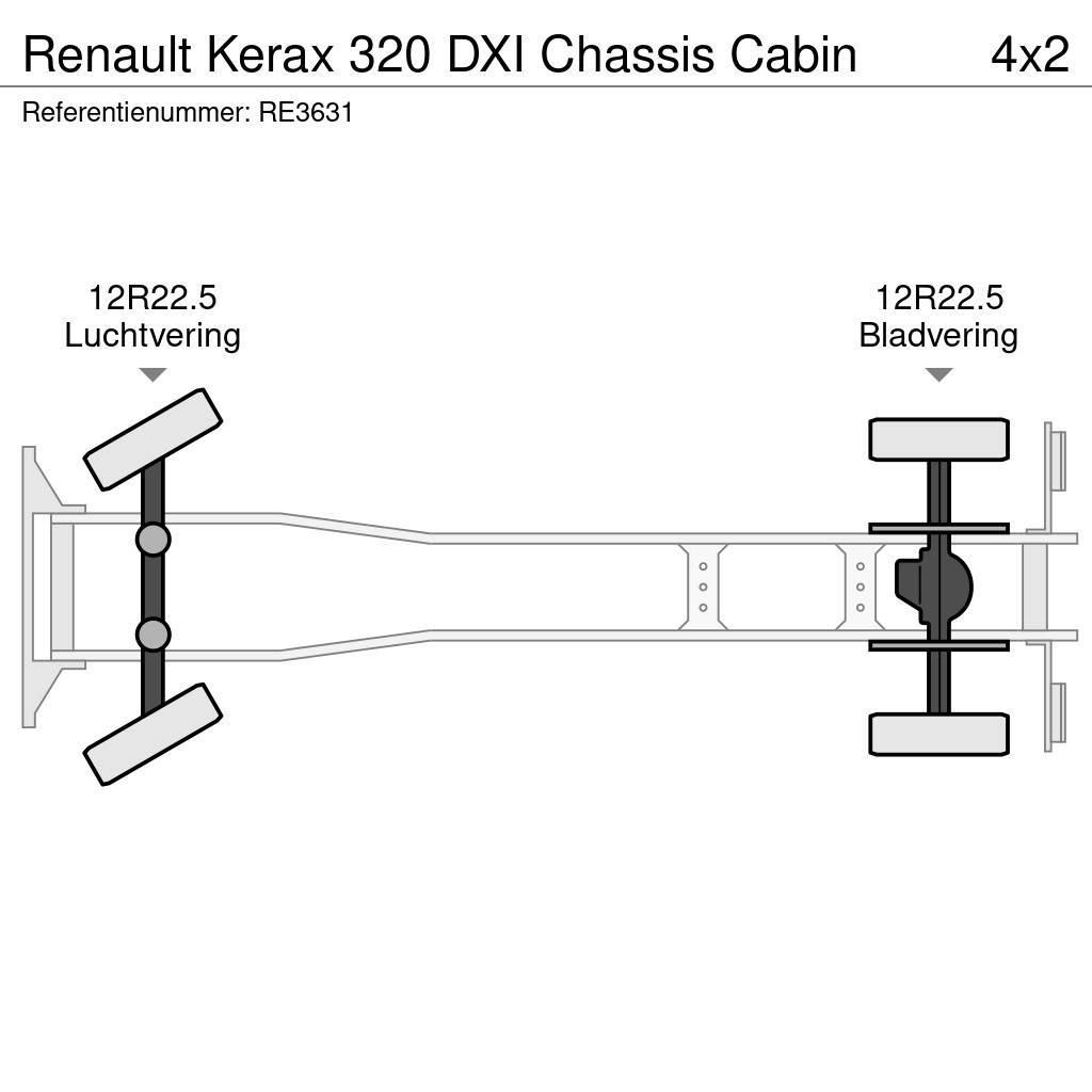 Renault Kerax 320 DXI Chassis Cabin Pojazdy pod zabudowę