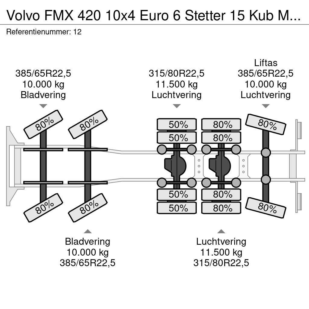 Volvo FMX 420 10x4 Euro 6 Stetter 15 Kub Mixer NL Truck Gruszki do betonu
