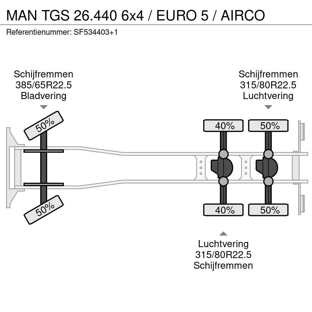 MAN TGS 26.440 6x4 / EURO 5 / AIRCO Pojazdy pod zabudowę