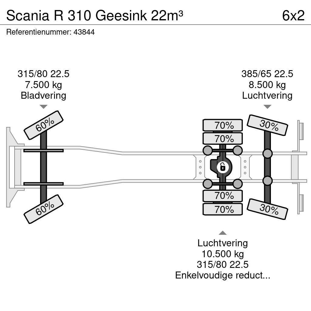 Scania R 310 Geesink 22m³ Śmieciarki
