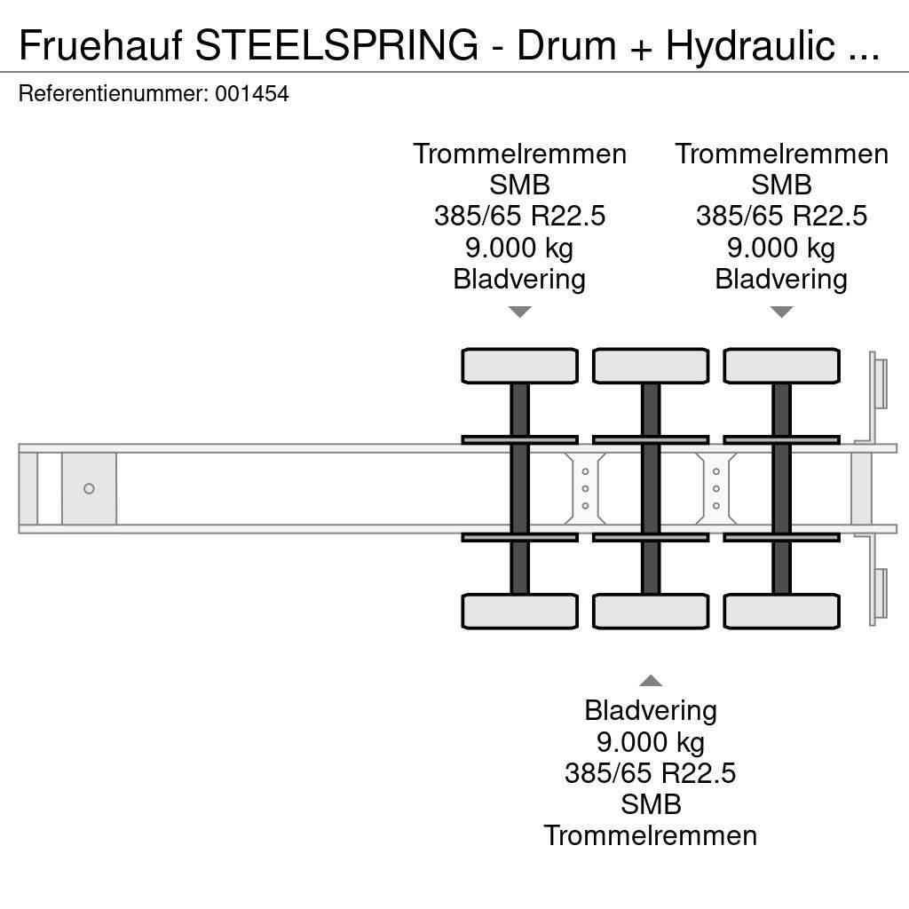 Fruehauf STEELSPRING - Drum + Hydraulic unit - 57m3 Naczepy wywrotki / wanny