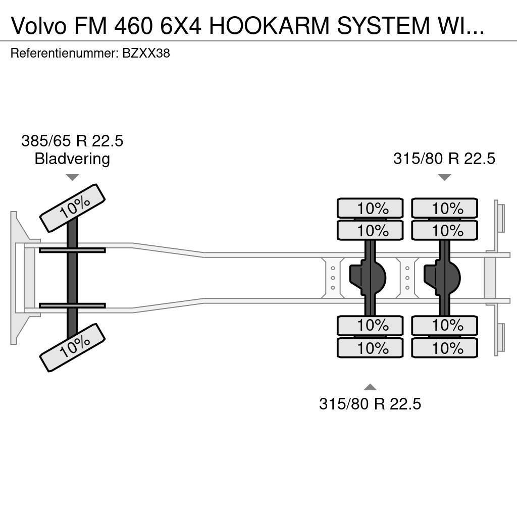 Volvo FM 460 6X4 HOOKARM SYSTEM WITH HMF 2420 K3 CRANE 5 Żurawie szosowo-terenowe