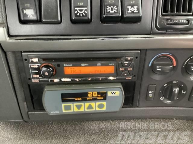 Volvo FM 420 Hakowce