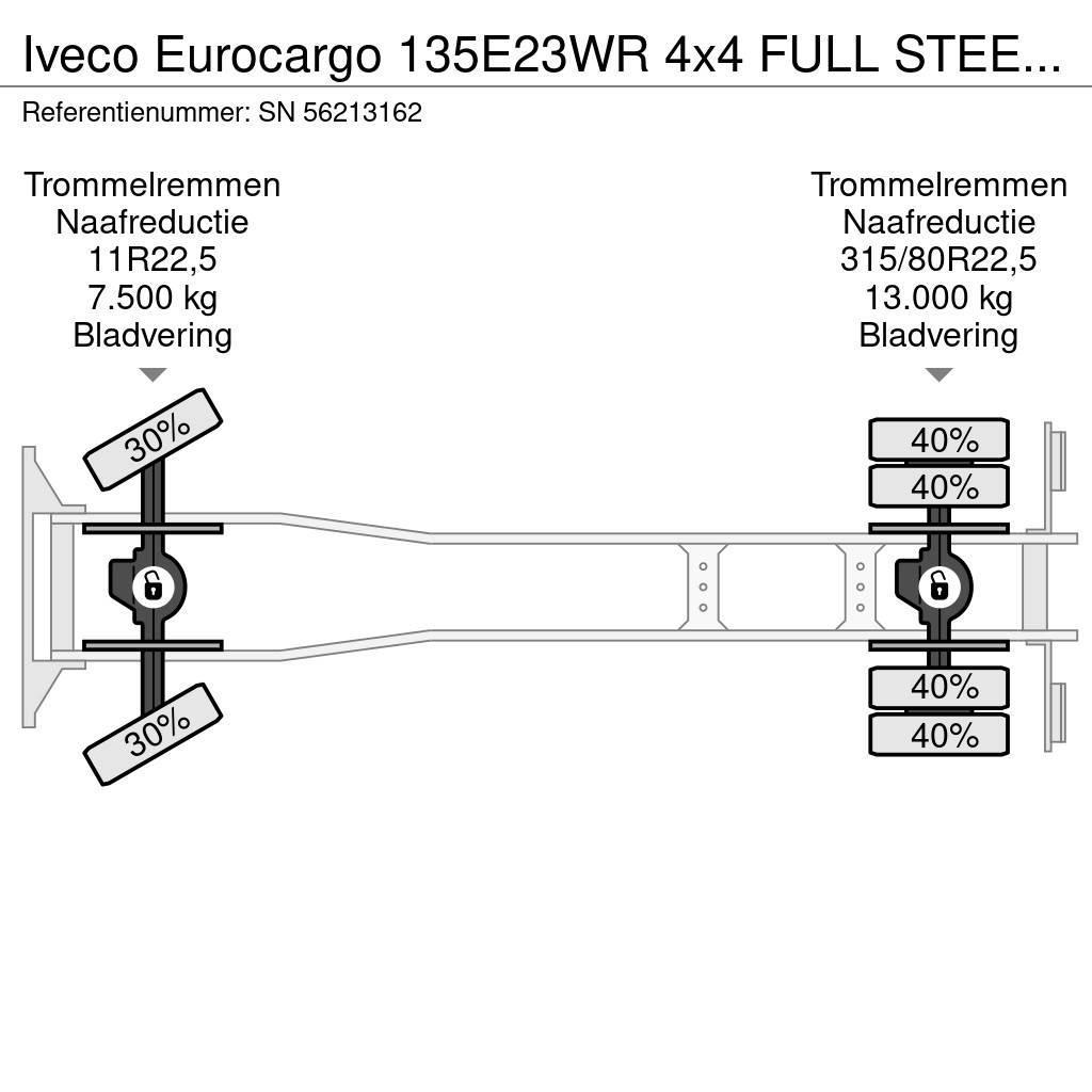 Iveco Eurocargo 135E23WR 4x4 FULL STEEL PORTAL CONTAINER Bramowce