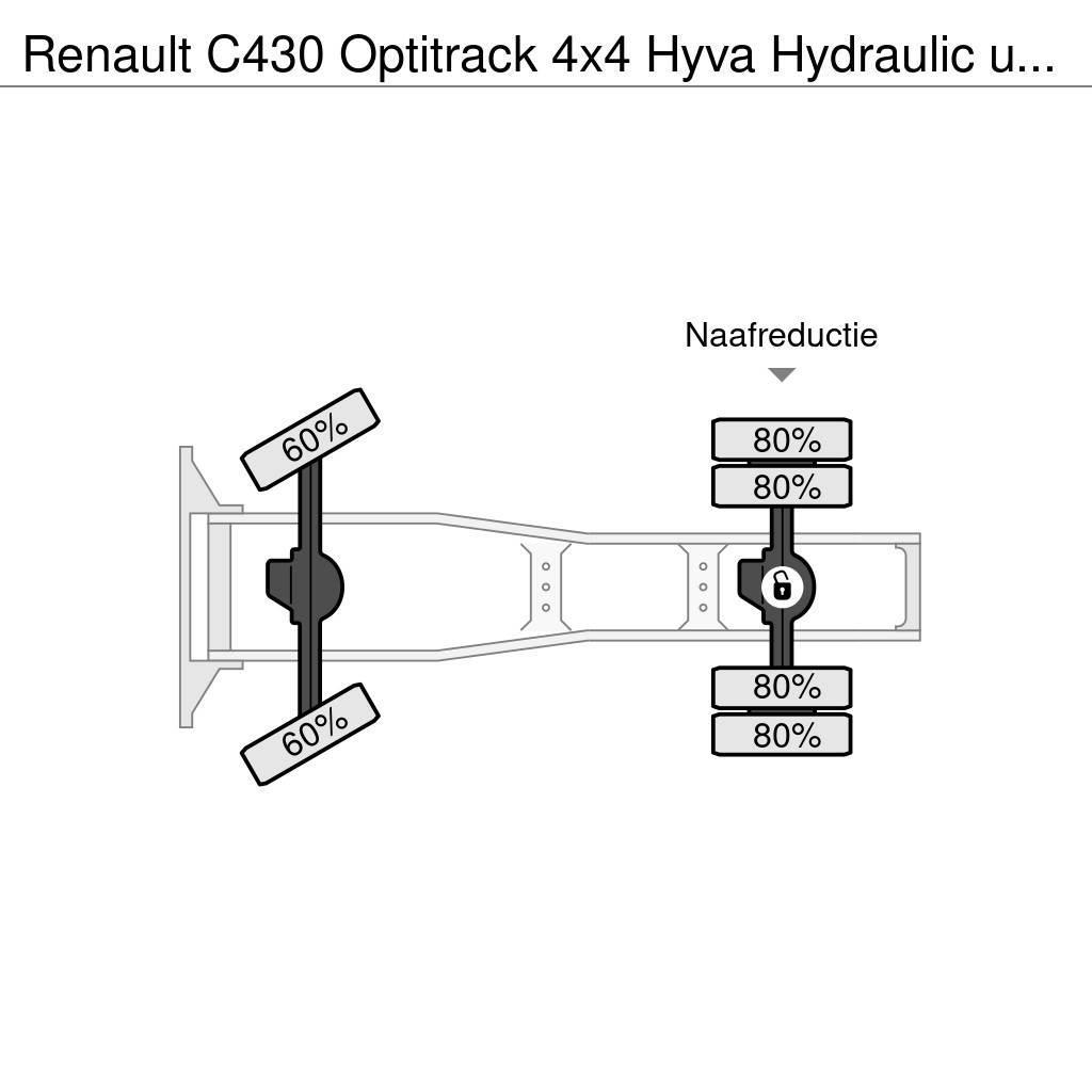 Renault C430 Optitrack 4x4 Hyva Hydraulic unit Euro6 *** O Ciągniki siodłowe