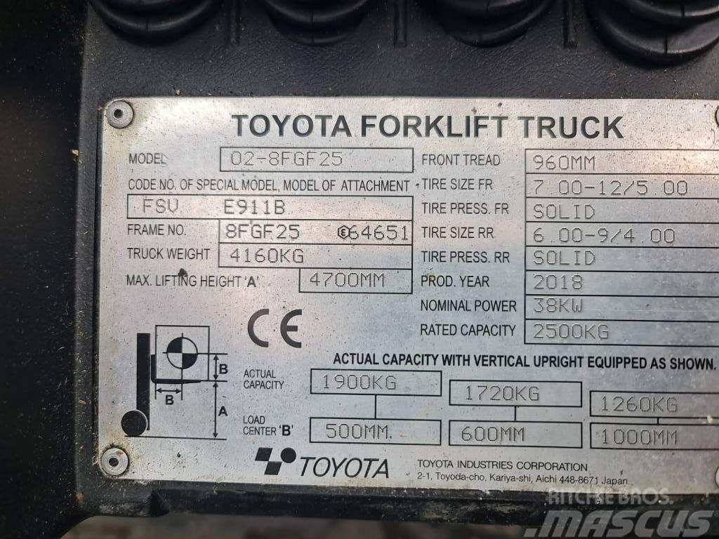 Toyota 02-8 FGF25 Wózki LPG
