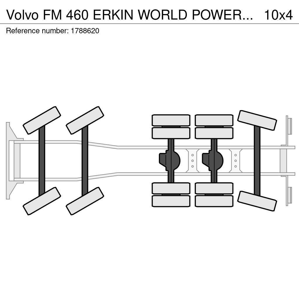 Volvo FM 460 ERKIN WORLD POWER ER 2070 T-4.1 CRANE/KRAN/ Żurawie samochodowe