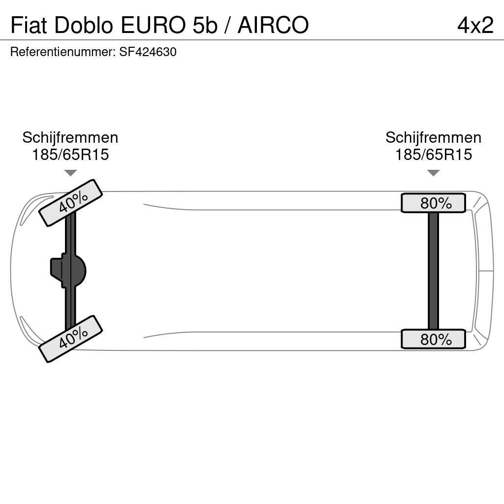 Fiat Doblò EURO 5b / AIRCO Samochody dostawcze ze skrzynią zamkniętą