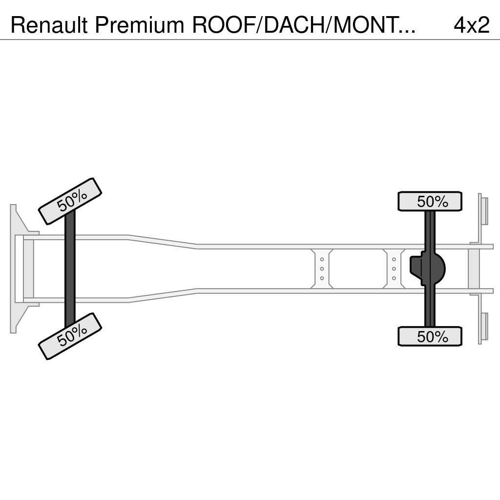 Renault Premium ROOF/DACH/MONTAGE!! CRANE!! HMF 22TM+JIB+L Żurawie szosowo-terenowe