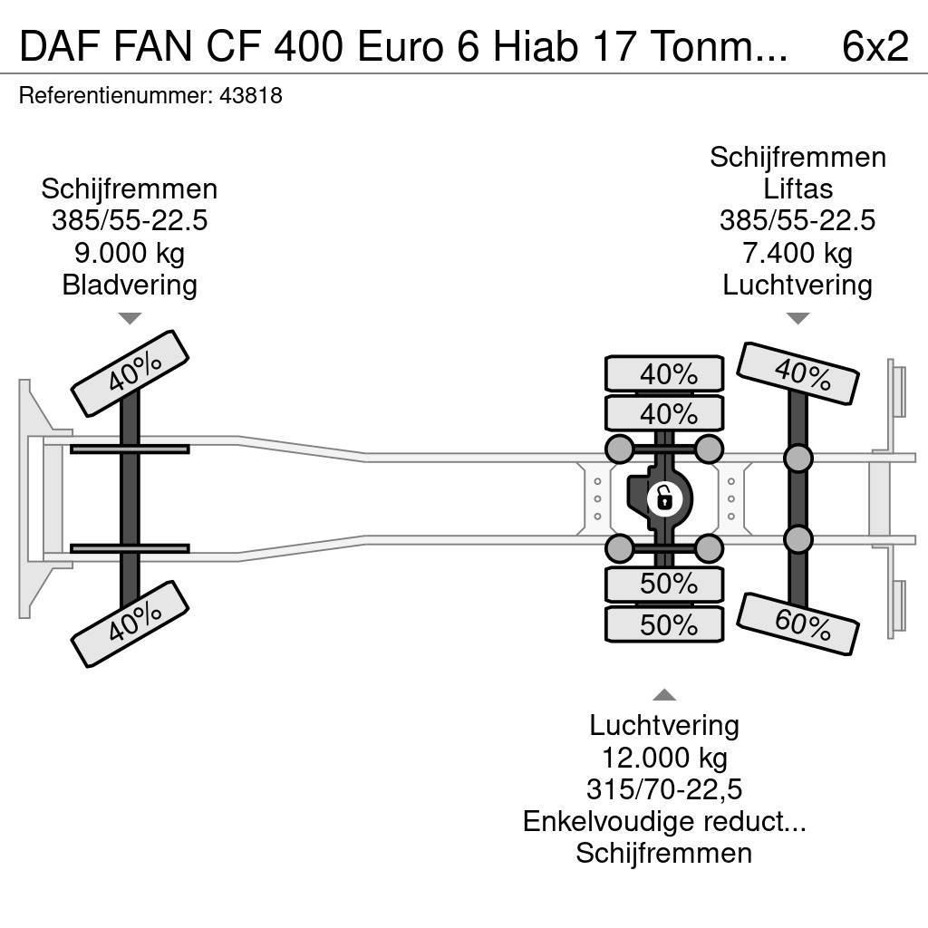 DAF FAN CF 400 Euro 6 Hiab 17 Tonmeter laadkraan Hakowce