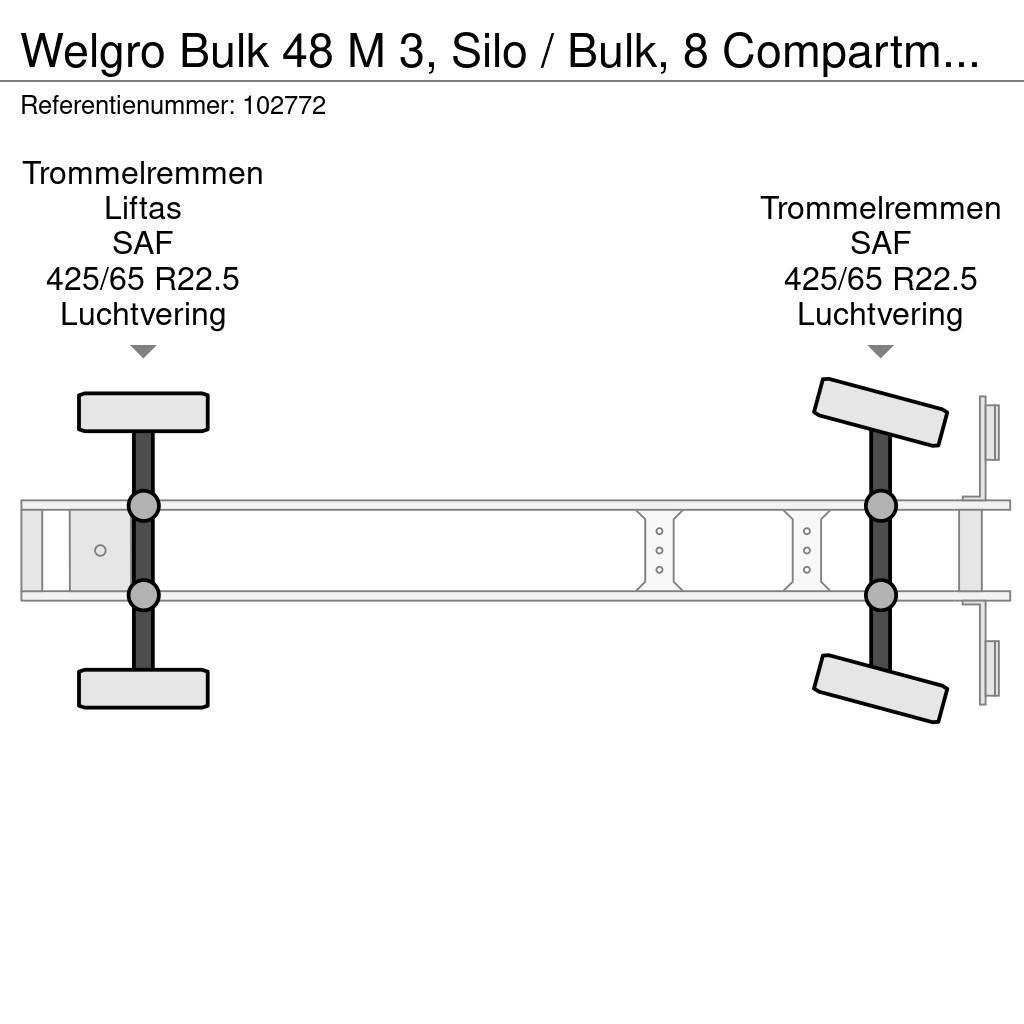 Welgro Bulk 48 M 3, Silo / Bulk, 8 Compartments Naczepy cysterna