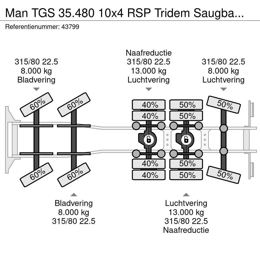 MAN TGS 35.480 10x4 RSP Tridem Saugbagger 10m³ Kombi / koparki ssące