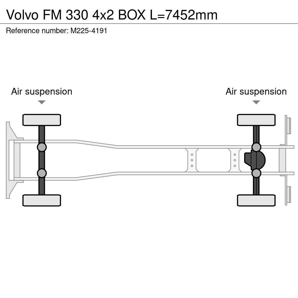 Volvo FM 330 4x2 BOX L=7452mm Samochody ciężarowe ze skrzynią zamkniętą