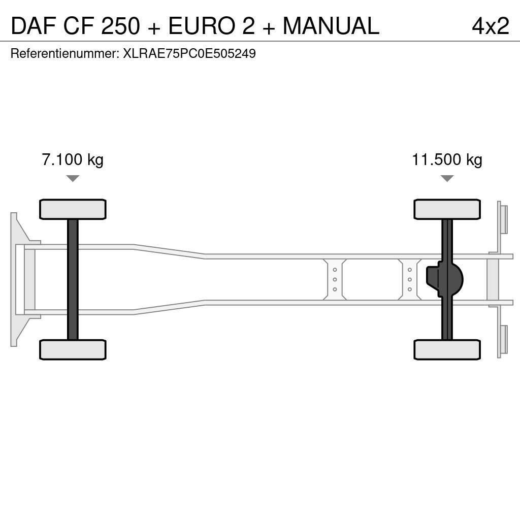 DAF CF 250 + EURO 2 + MANUAL Bramowce