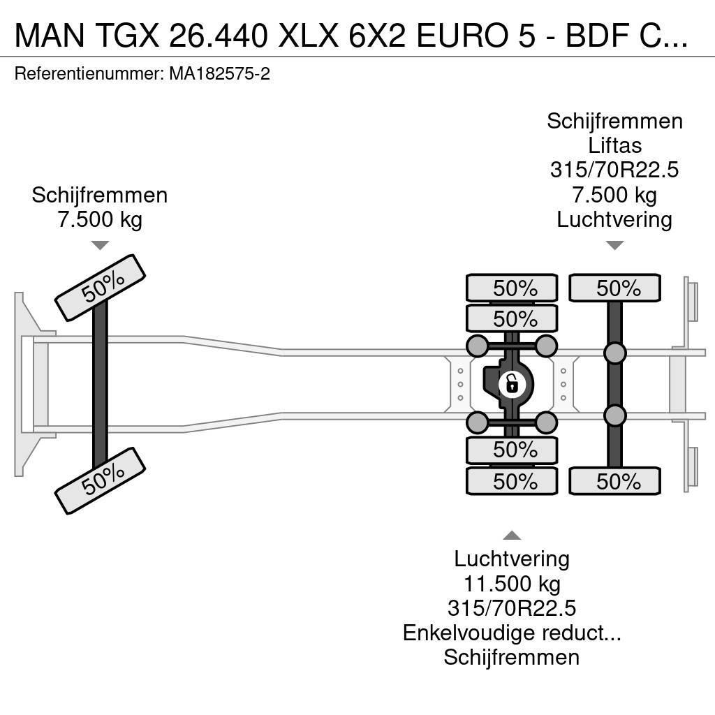 MAN TGX 26.440 XLX 6X2 EURO 5 - BDF CHASSIS + RETARDER Ciężarówki z wymienną zabudową