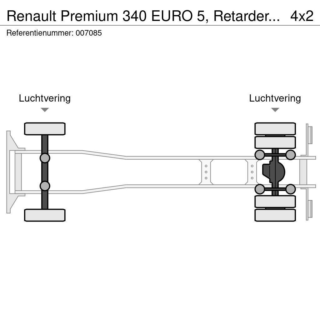 Renault Premium 340 EURO 5, Retarder, Manual Ciężarówki typu Platforma / Skrzynia