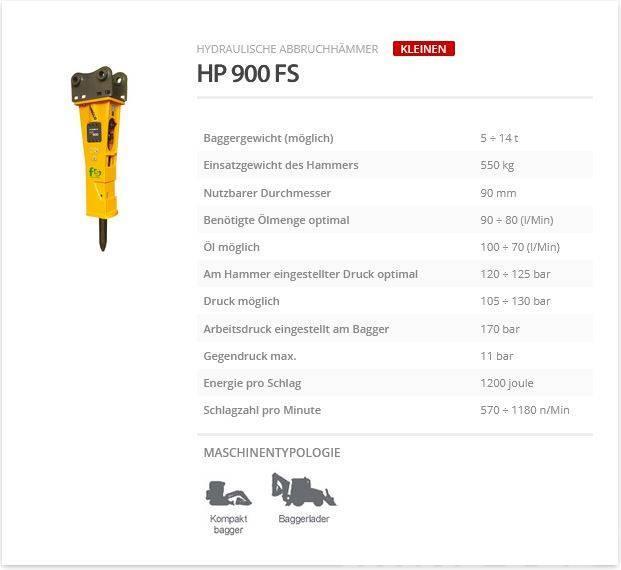 Indeco HP 900 FS Młoty hydrauliczne