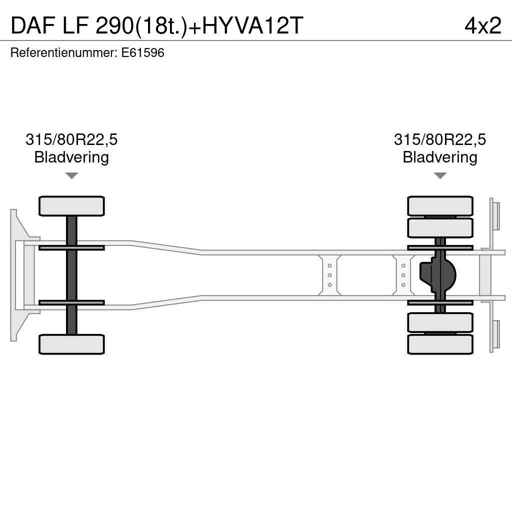 DAF LF 290(18t.)+HYVA12T Kontenerowce / BDF