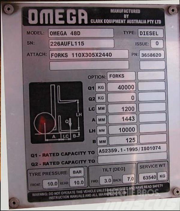 Omega Omega	48D FLT Wozy do składowania i transportu kontenerów
