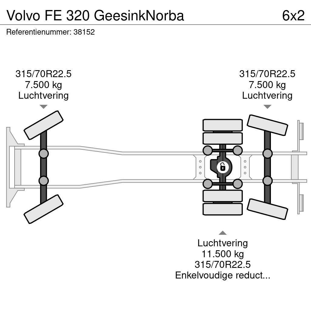 Volvo FE 320 GeesinkNorba Śmieciarki