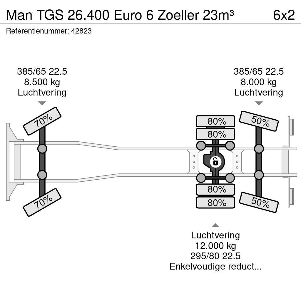 MAN TGS 26.400 Euro 6 Zoeller 23m³ Śmieciarki