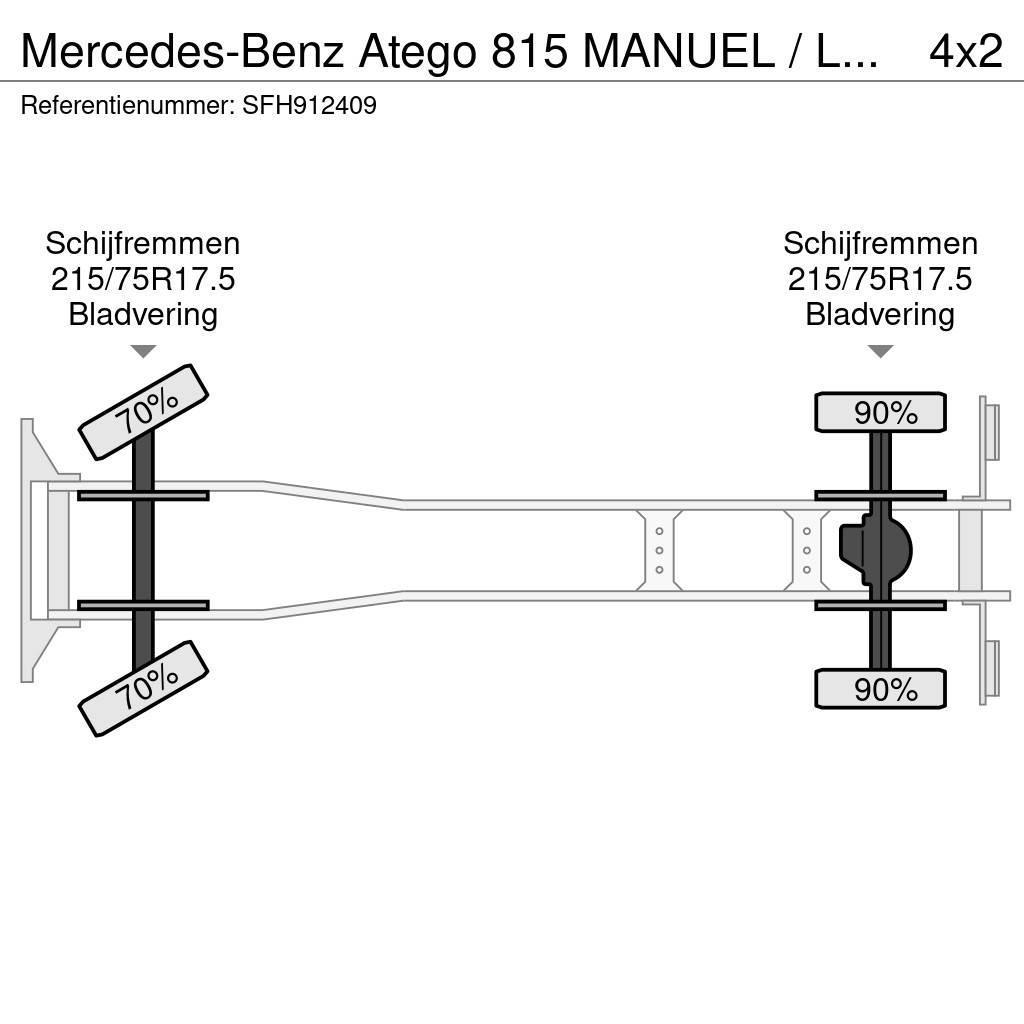Mercedes-Benz Atego 815 MANUEL / LAMMES - BLATT - SPRING Samochody ciężarowe ze skrzynią zamkniętą