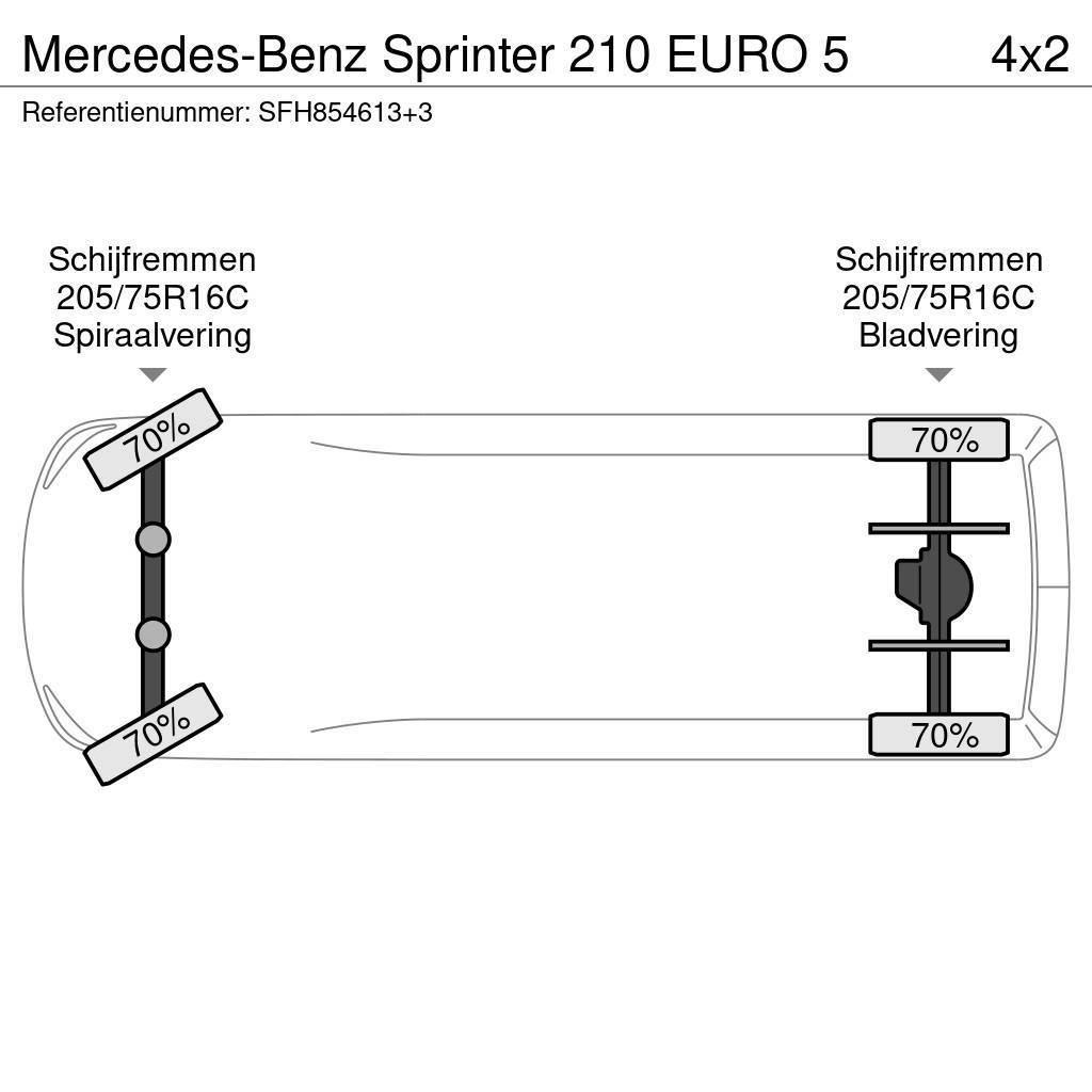Mercedes-Benz Sprinter 210 EURO 5 Inne