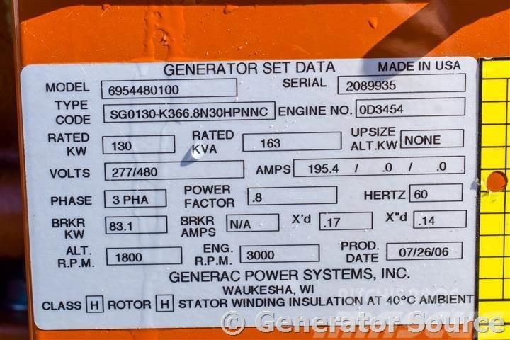 Generac 130 kW - JUST ARRIVED Agregaty prądotwórcze inne