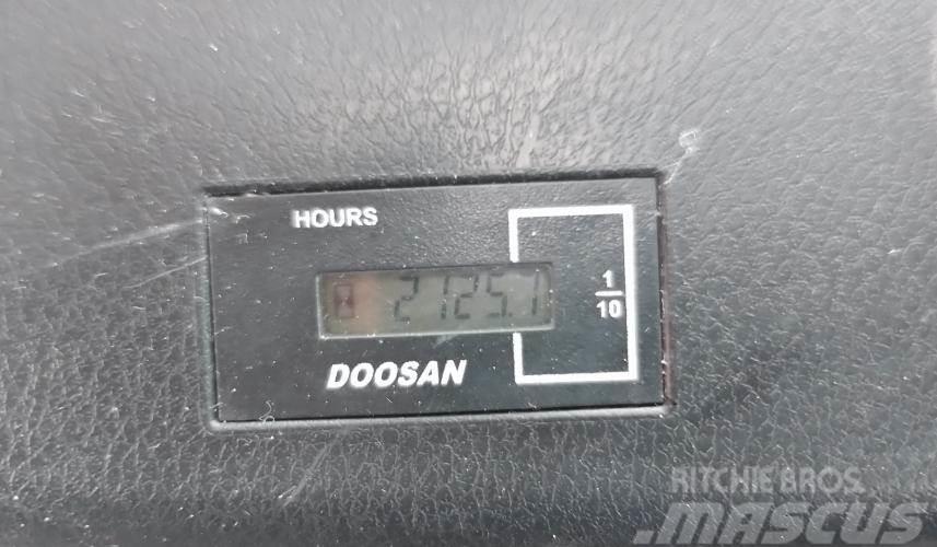 Doosan DL200-5 Ładowarki kołowe