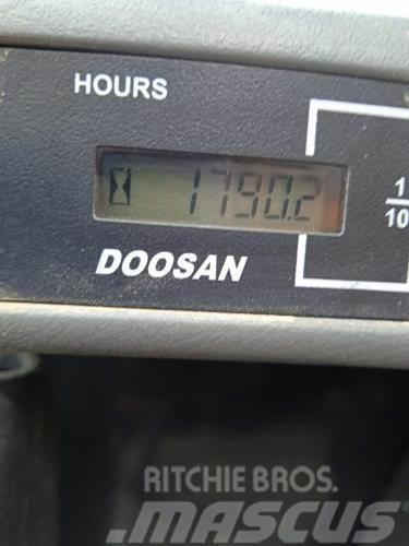 Doosan DX85R-3 Minikoparki