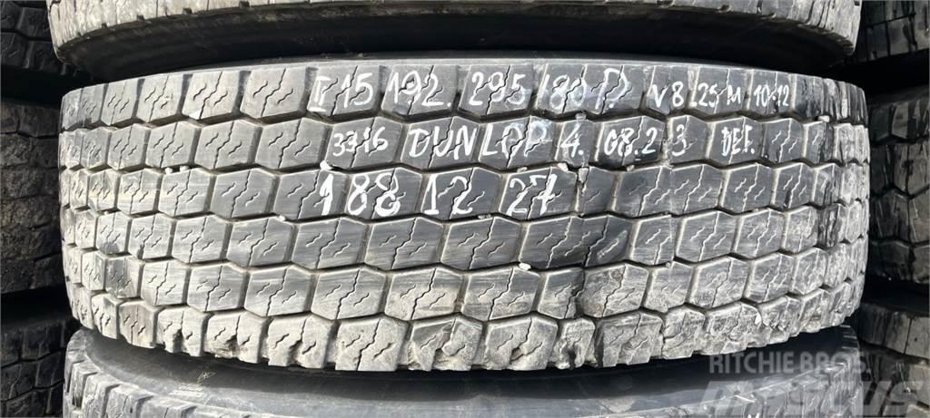 Dunlop Urbino Opony, koła i felgi