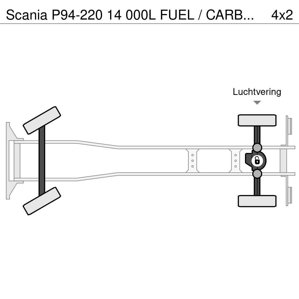 Scania P94-220 14 000L FUEL / CARBURANT TRUCK Cysterna