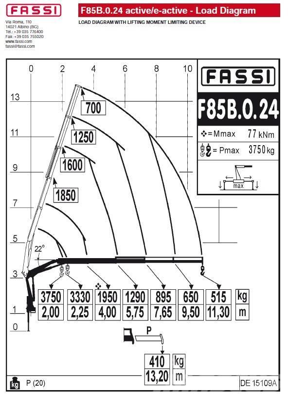 Fassi F85B.0.24 Żurawie