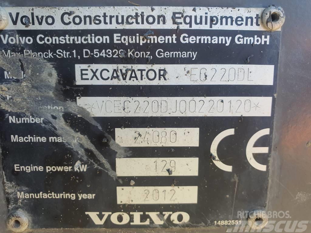 Volvo EC 220 DL Koparki gąsienicowe