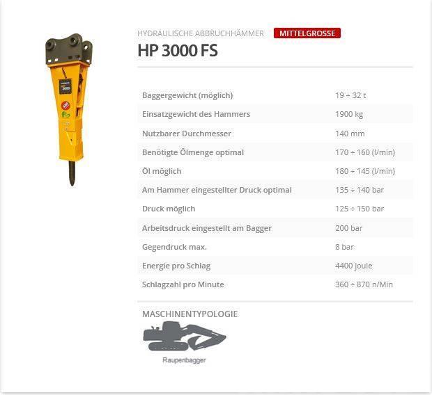 Indeco HP 3000 FS Młoty hydrauliczne