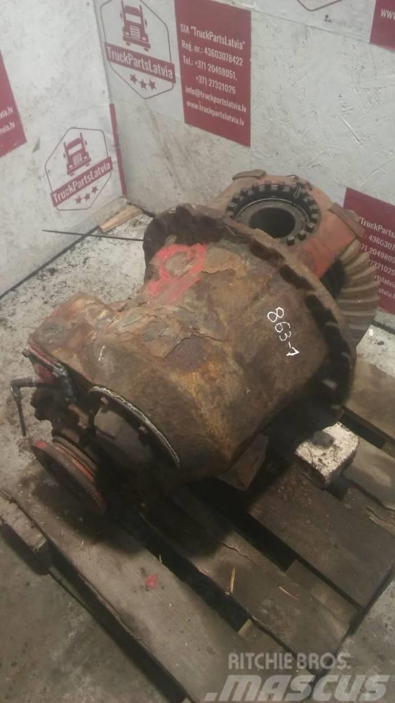 Volvo FH12 Middle axle diff RTS2370A Ratio 4.13 Mosty, wały i osie